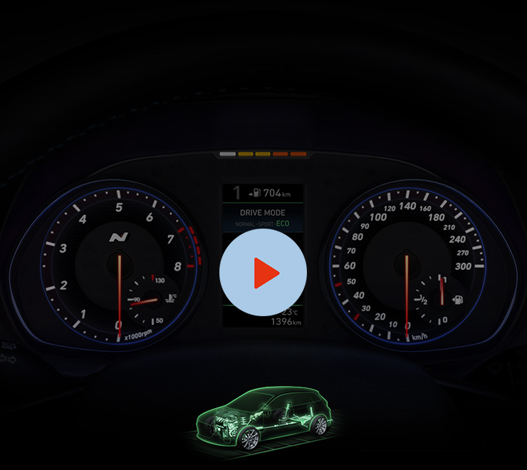 Eco mode of n grin control system 