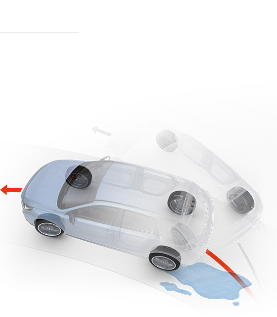 N Traction and stability control