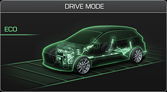 Eco mode of n grin control system