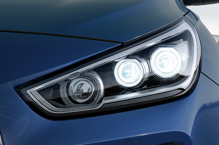 LED headlamps