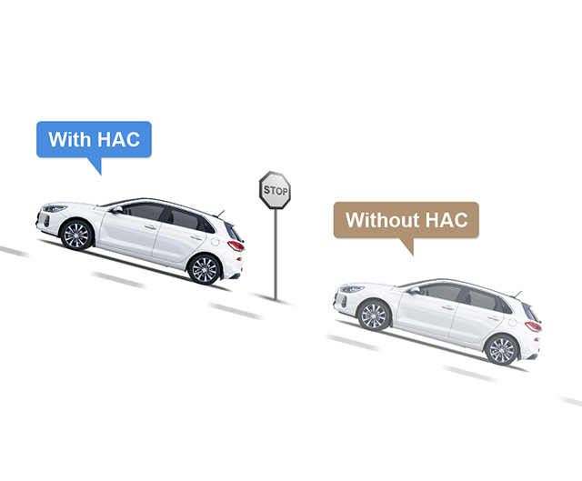 Hill-start Assist Control (HAC) image