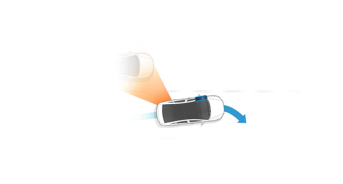 An illustration of a car from top view for Smart Blind Spot Detection