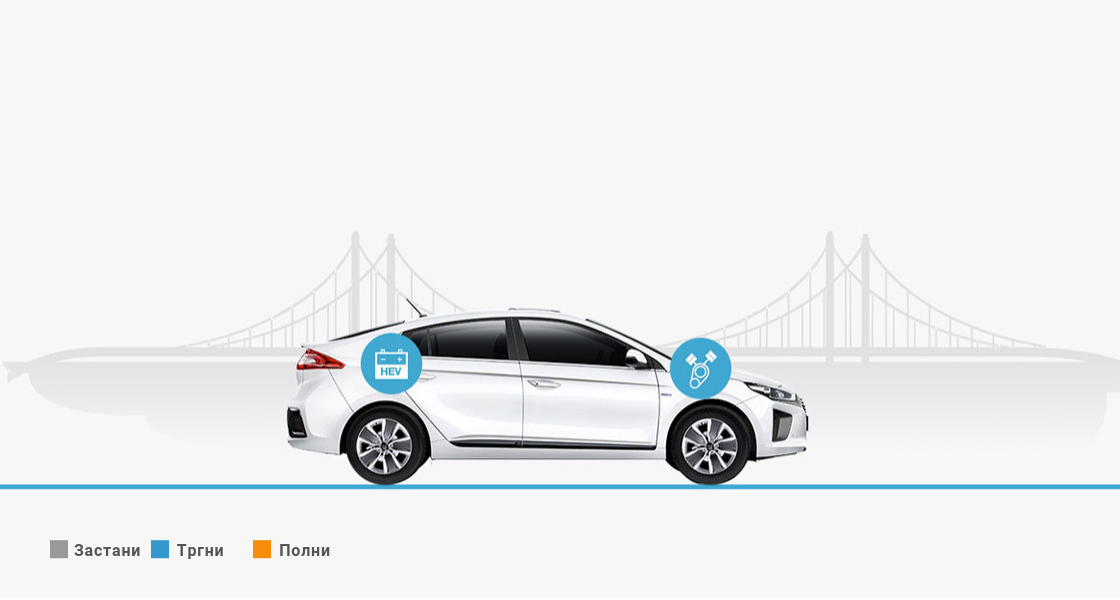 Ioniq is driving on the road with low speed