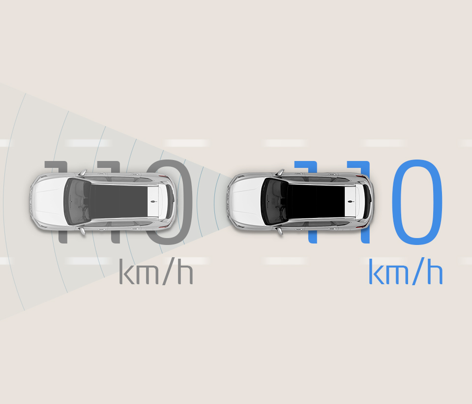 Smart Cruise Control (SCC) image