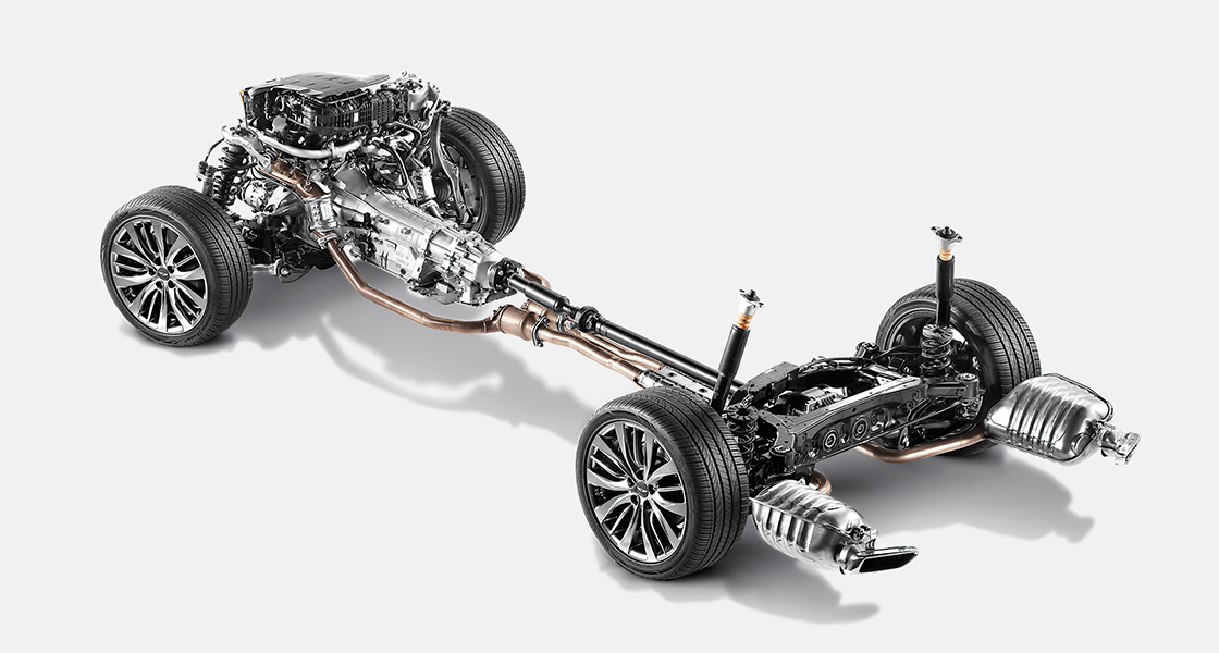 Inner structure of an automobile
