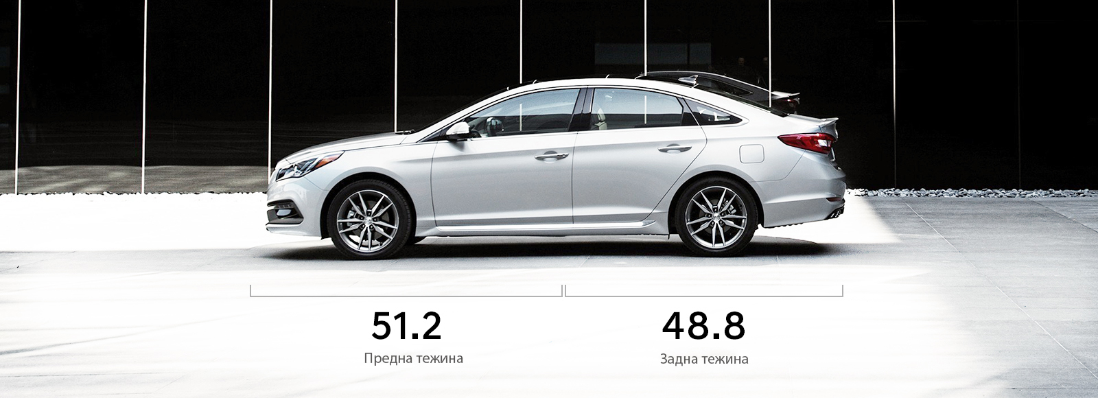 Side view of a car with numbers, 51.2 and 48.8